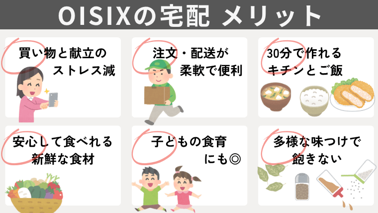 オイシックスのメリット