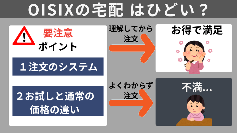オイシックスの宅配はひどい?まとめ
