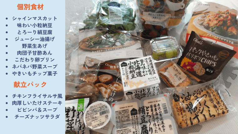 実際のお試しセット